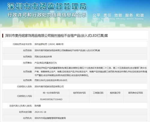 深圳市麦丹妮家饰用品销售抽检不合格嵌入式LED灯具案 旅游网站经营陷阱何在？